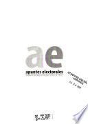 Revista del Instituto Electoral del Estado de México, apuntes electorales