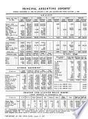 Revista Del Río de La Plata