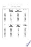 Revista española de economía