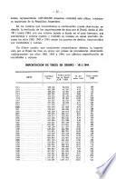 Revista mensual