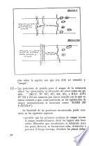 Revista militar