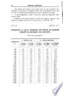 Revista militar