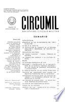 Revista militar