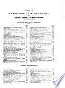 Revista minera, metalúrgica y de ingeniería