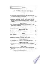 Revue hispanique