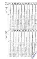 Rosenstock's Gazetteer and Commercial Directory of China