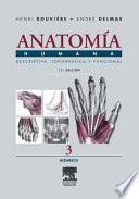 Rouvière, H., Anatomía Humana Descriptiva, topográfica y funcional, 11a ed. ©2005 Últ. Reimpr. 2006