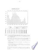 Serie informatica
