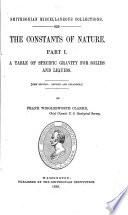 Smithsonian Miscellaneous Collections