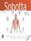 Sobotta. Tablas de músculos, articulaciones y nervios