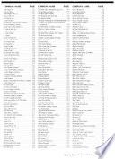 Spirits, Wine & Beer Industry Marketing