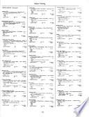 Subject Catalog, 1976