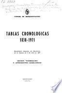 Tablas cronológicas, 1830-1971