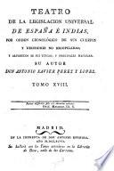 Teatro de la legislación universal de España e Indias, por orden cronológico de sus Cuerpos, y decisiones no recopiladas y alfabético de sus títulos y principales materias
