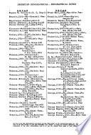 The American Genealogical-biographical Index to American Genealogical, Biographical, and Local History Materials