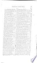 The American Reports