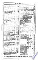 The army list
