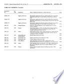 The Canada Gazette, Part II.