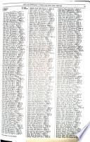 Transcript of the Enrollment Books
