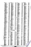 Transcript of the Enrollment Books
