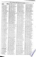 Transcript of the Enrollment Books