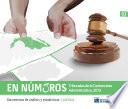 Tribunales de lo contencioso administrativo 2013