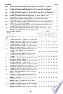 V Censo de población y IV de vivienda, 1990. Vivienda: Morona Santiago