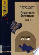VI censo de población y V de vivienda, 2001: Provincia de Cotopaxi