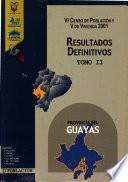 VI censo de población y V de vivienda, 2001: Provincia del Tungurahua
