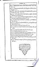 Vida de la serenissima infanta sor Margarita de la Cruz, religiosa descalza de S. Clara ...