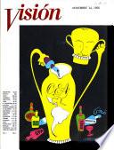 Visión
