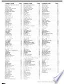 Wine and Spirits Industry Marketing