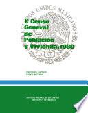 X Censo General de Población y Vivienda, 1980. Integración territorial. Estado de Colima