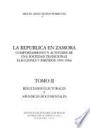 Zamora en la II República